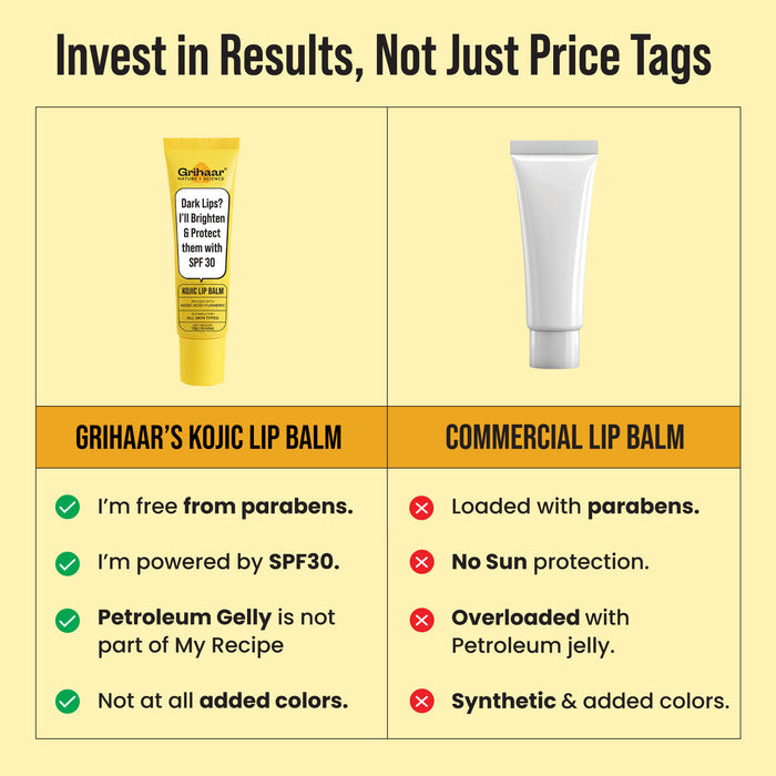 Kojic Lip Balm
