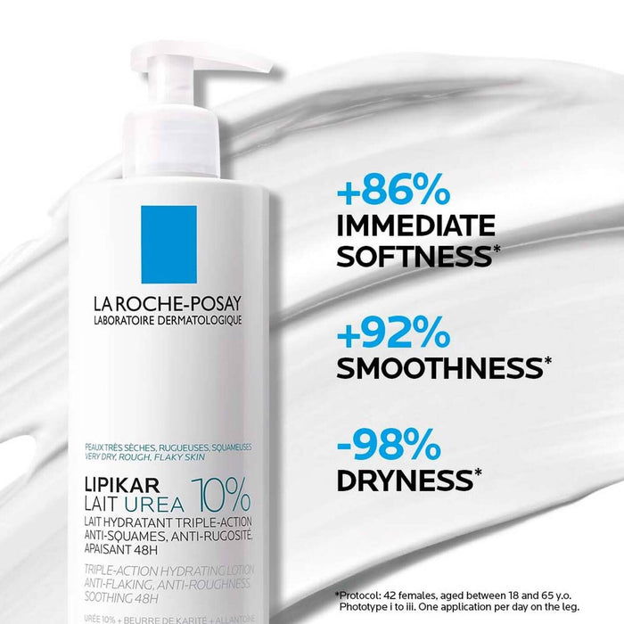 La Roche-Posay Lipikar Lait Urea 10% pump bottle on white background with cream swipe texture and stats: +86% softness, +92% smoothness, -98% dryness