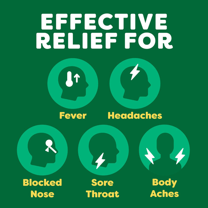 Lemsip Max Cold And Flu infographic on green background showing icons for Fever, Headaches, Blocked Nose, Sore Throat and Body Aches.