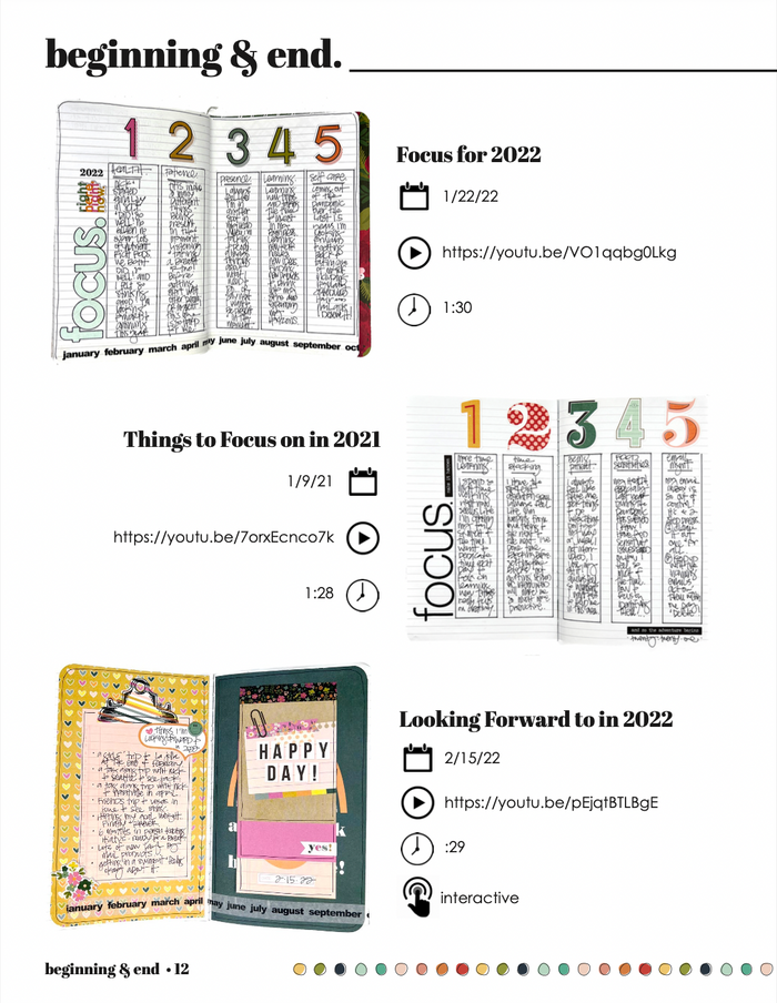 Listing With Layle Idea Book: Volume 1 - 2020-2022