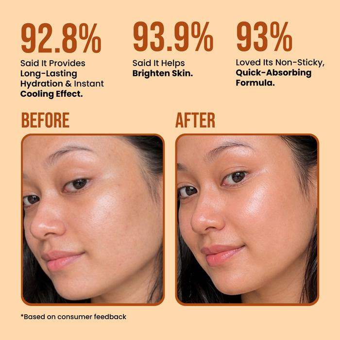 Magic Skin Brightening Gel