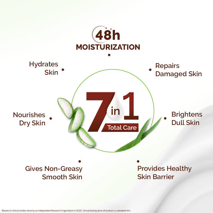 Mamaearth Aloe Refresh Hydrating Body Lotion - 400 ml
