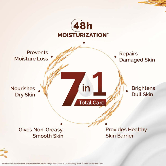Mamaearth Rice Water Hydrating Body Lotion with Rice Water & Niacinamide for Dewy Glass Skin - 400 ml (Pack of 2)