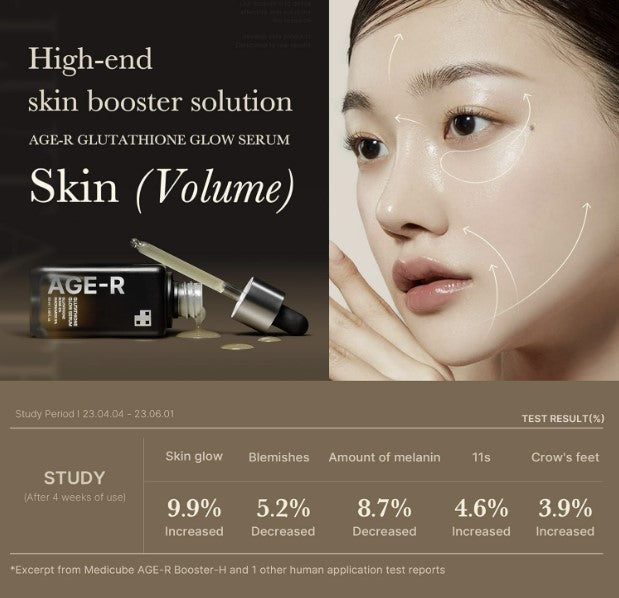 Medicube AGE-R Glutathione Glow Serum 50ml / 1.69 fl. oz.