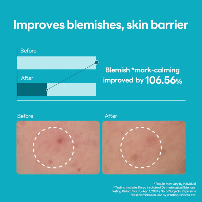 Mediheal Madecassoside Blemish Repair Serum - 40ml Mediheal