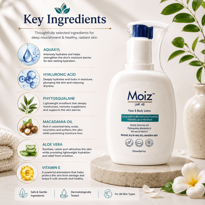 Moiz LMF 48 Face & Body Lotion 200ml - Cosmosentials