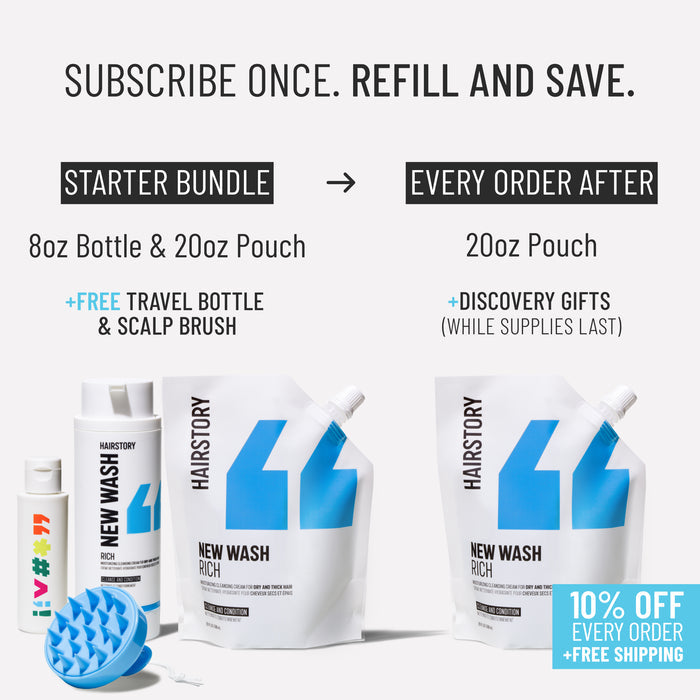 New Wash Rich Refill Set 20oz