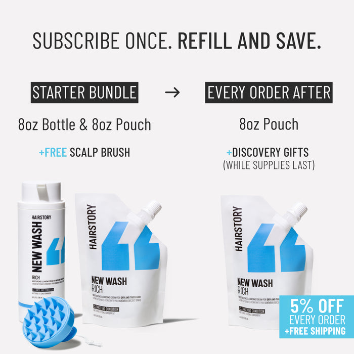 New Wash Rich Refill Set 8oz