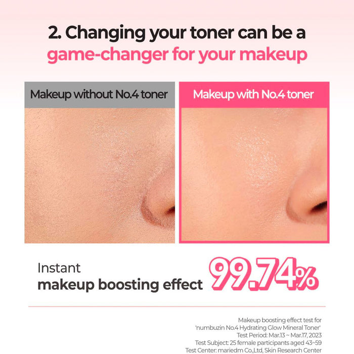 NUMBUZIN No.4 Hydrating Glow Mineral Toner Nudie Glow Australia