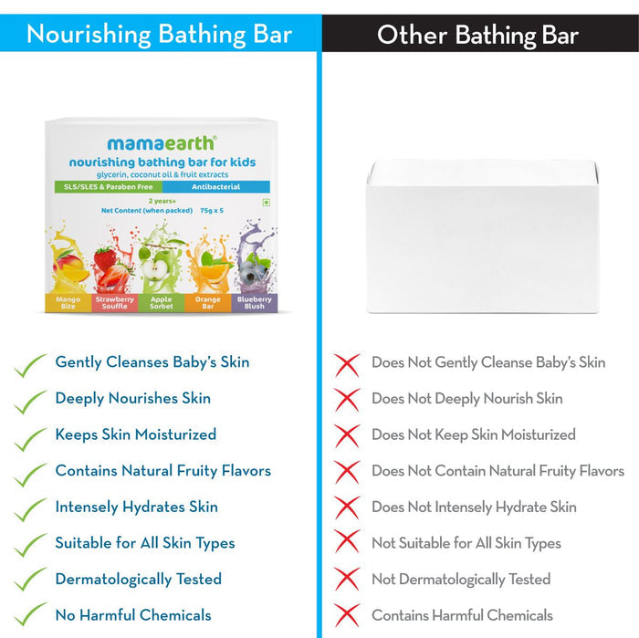 Best soap for kids