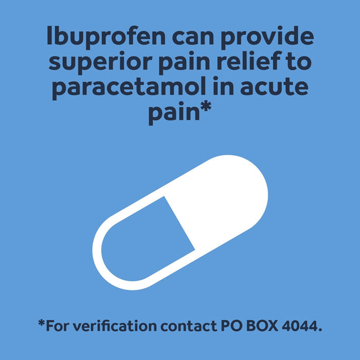 Nurofen Ibuprofen 200mg soft capsule icon on blue background, text reads "Ibuprofen can provide superior pain relief to paracetamol in acute pain*"