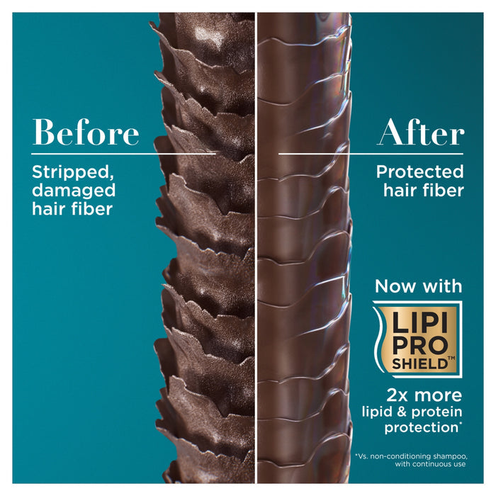Before/after hair fiber comparison on teal background showing OGX Coconut Milk Shampoo results with LipiPro Shield, 2x more lipid & protein protection.