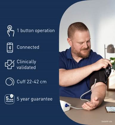 Omron M2 Intelli IT+ Blood Pressure Monitor