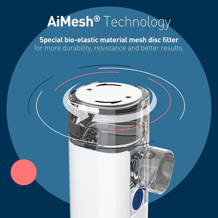 Omron Mini Air 360 Portable Mesh Nebulizer, 1 Piece - Makkah Pharmacy