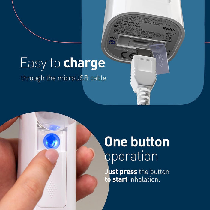 Omron Mini Air 360 Portable Mesh Nebulizer, 1 Piece - Makkah Pharmacy