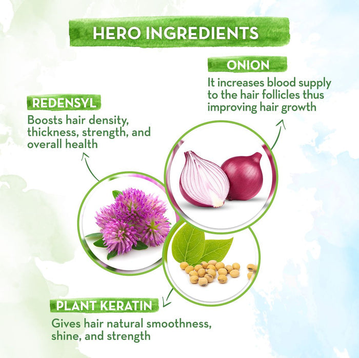 Onion Hair Fall Control Combo -  650 ml + 400 ml