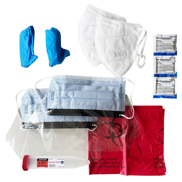 Personal Protection Module, contents