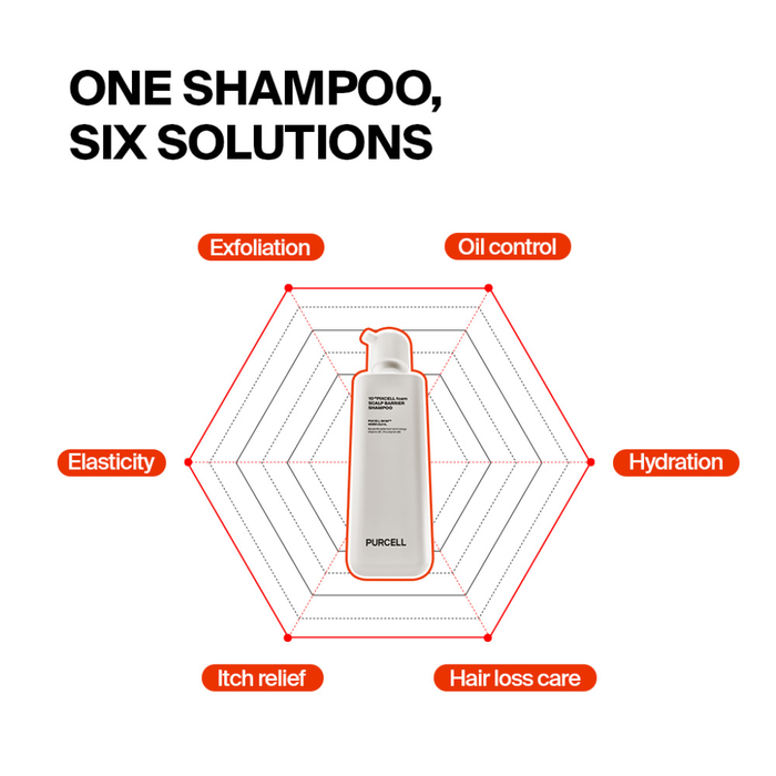 Purcell Pixcell Biom™ Scalp Barrier Shampoo Nudie Glow Australia