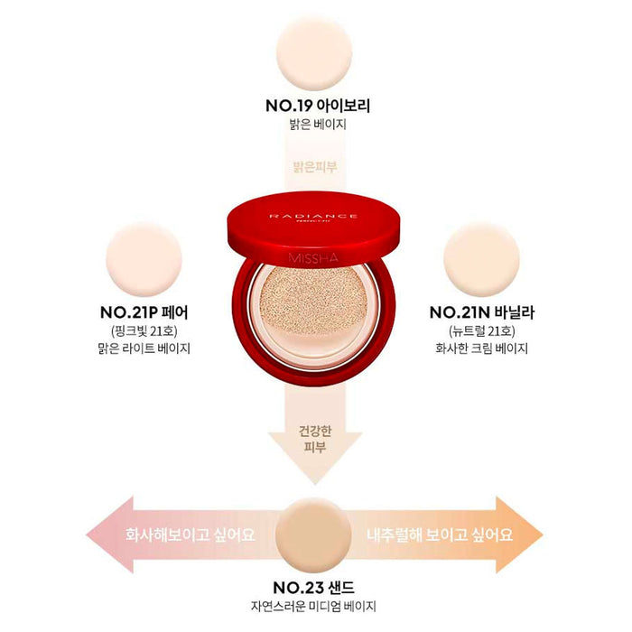 Missha Radiance Perfect-Fit Cushion Nudie Glow Australia