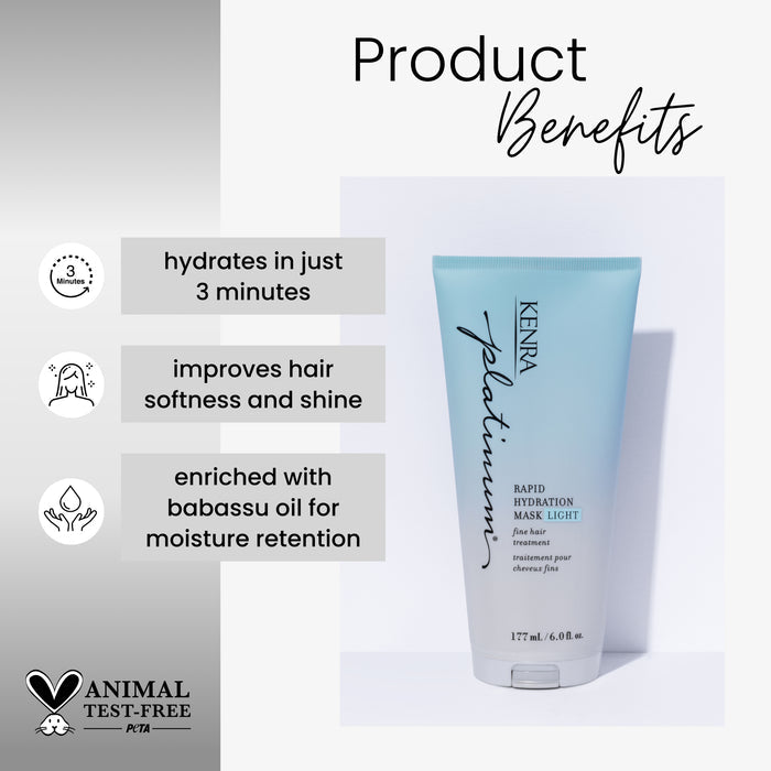 Rapid Hydration Mask Light