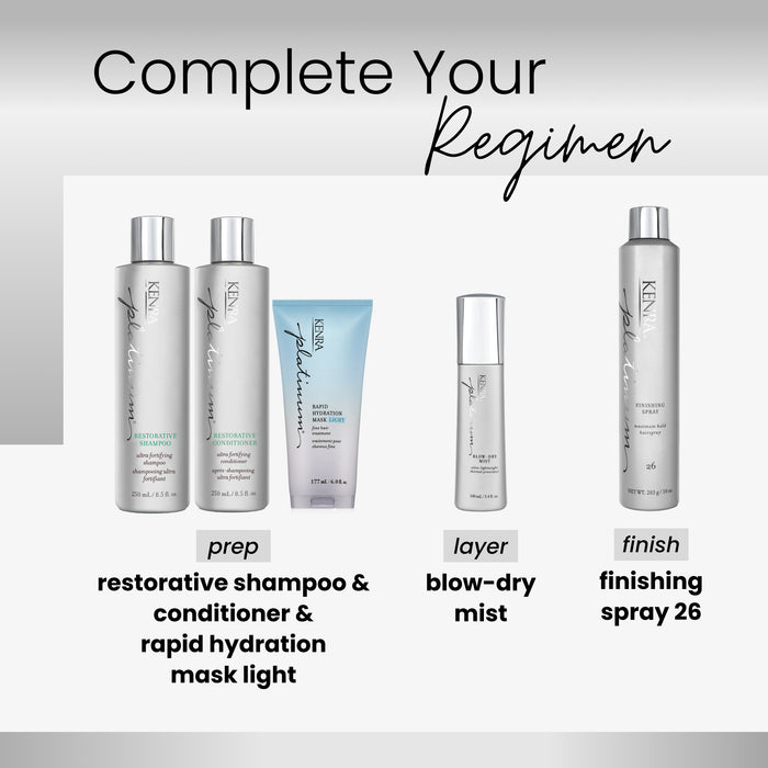 Rapid Hydration Mask Light