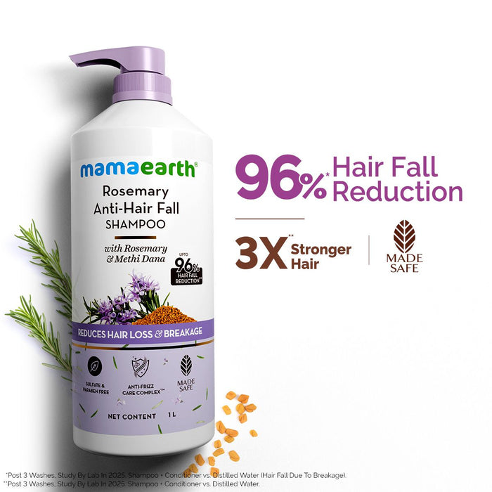 Mamaearth rosemary shampoo for stronger hair and reduced breakage