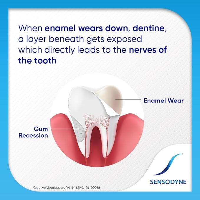 Sensodyne Toothbrush Repair & Protect Soft 1+1 - Makkah Pharmacy
