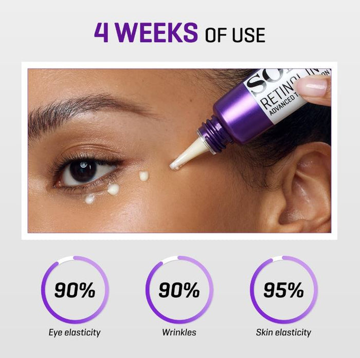Some by mi Retinol Intense Advanced Triple Action Eye Cream 10ml