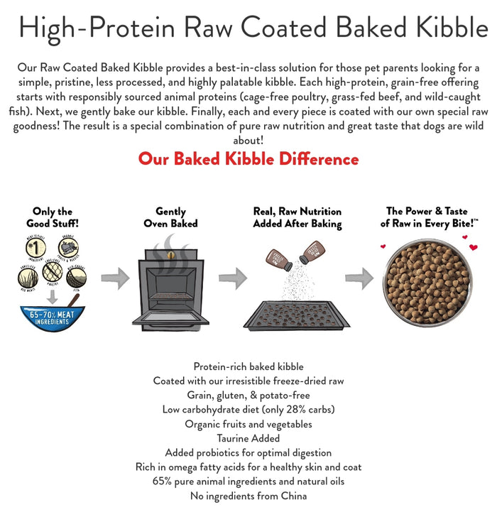 Stella&Chewy's Raw Coated Puppy Recipe 3.5lb