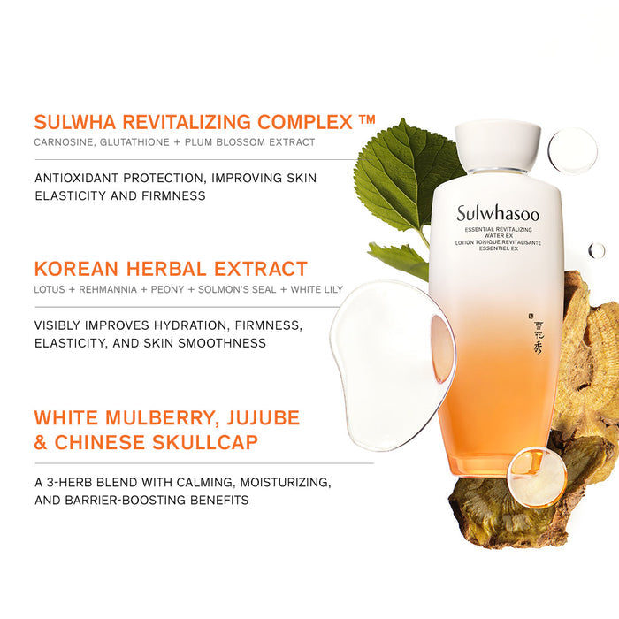 Sulwhasoo Essential Revitalizing Set 2
