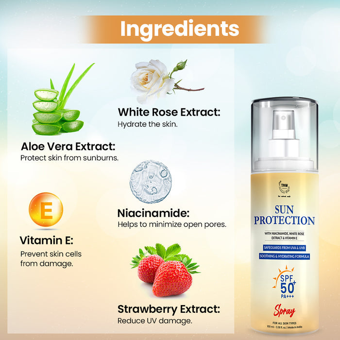 Ingredients of Sun Protection SPF 50 Spray