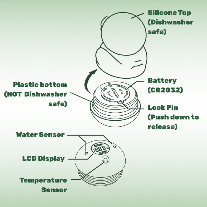 TensCare Zoo Friends Bath Thermometer diagram on green background showing silicone top, plastic bottom, CR2032 battery, lock pin, LCD display, water and temperature sensors.