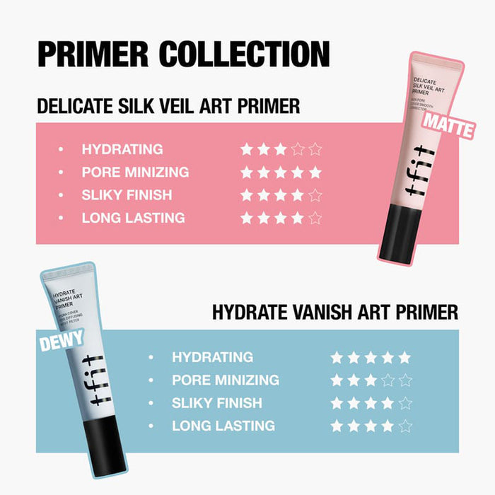 Tfit Delicate Silk Veil Art Primer