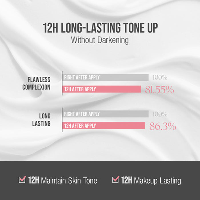 Tfit Luminaire Skip Tone Up Cream