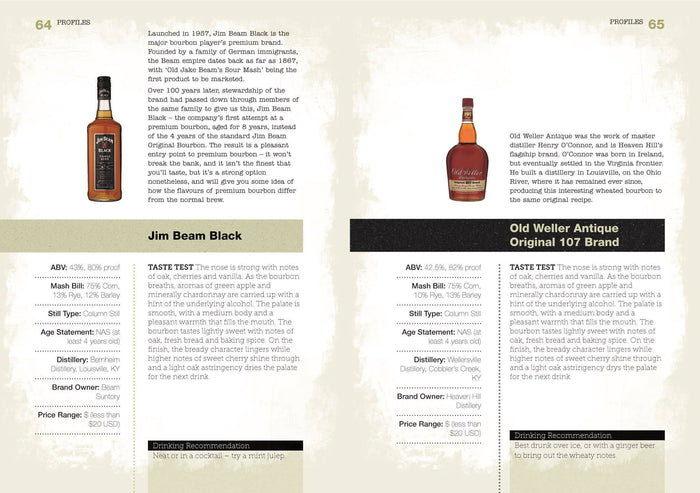 The Bourbon Bible Book
