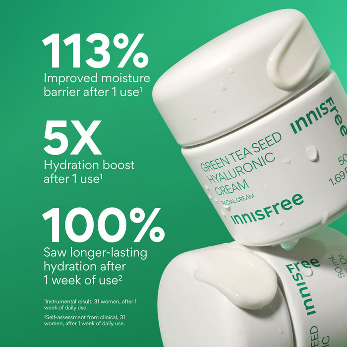Green Tea Hyaluronic Cream claims