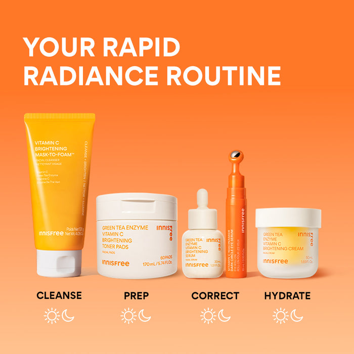 Innisfree skincare products on an orange background with text routine order.