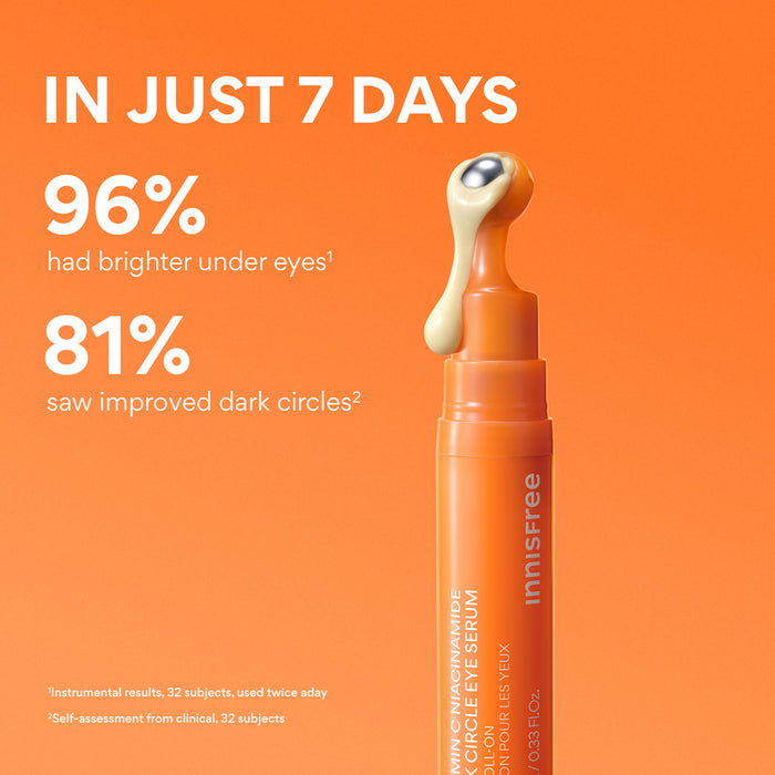 Vitamin C Niacinamide Brightening Eye Serum claims