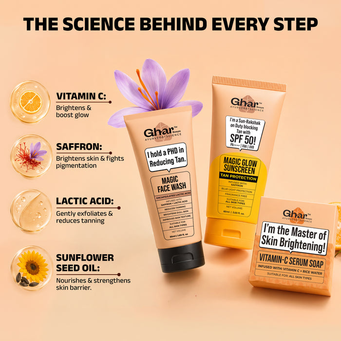 Vitamin c soap + Magic face wash 50ml + sunscreen 60ml  Combo