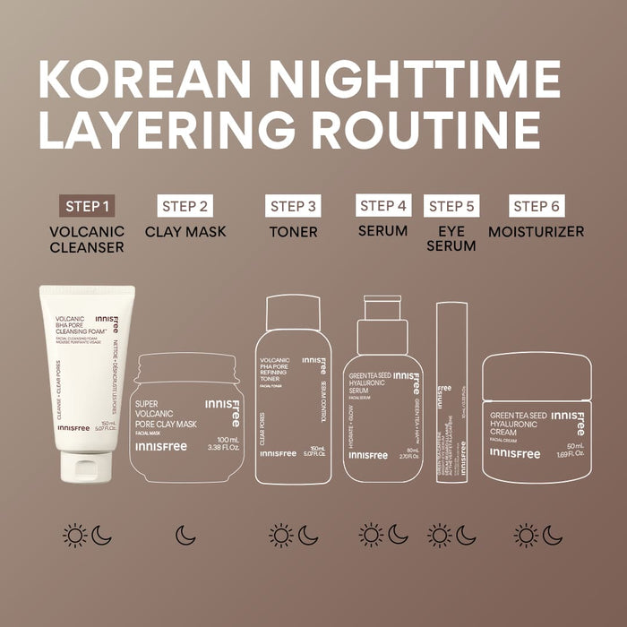 korean nighttime layering routine with Volcanic BHA Pore Cleansing Foam