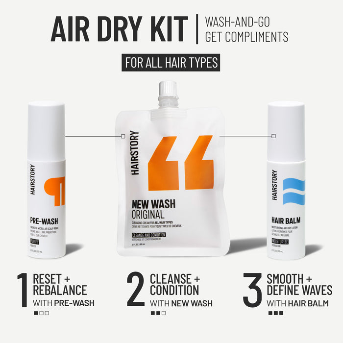 WS Air Dry Mini Kit Case (6)