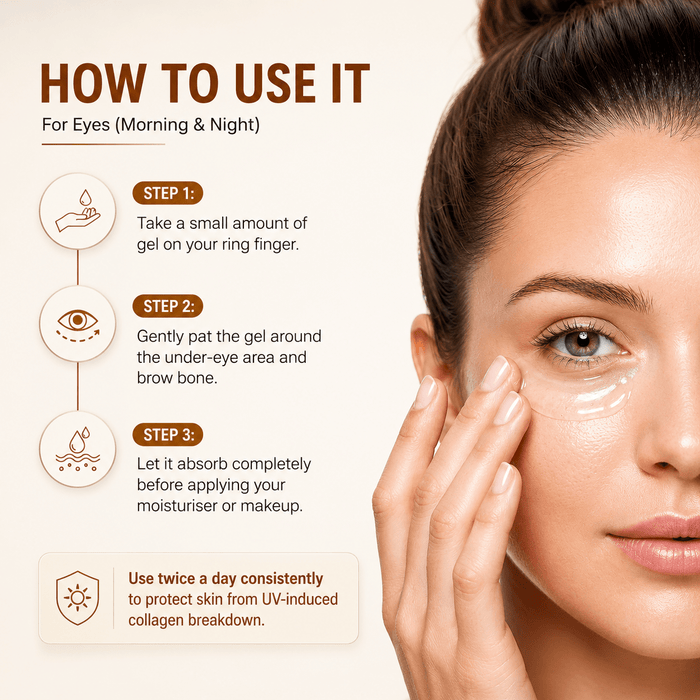 Yuvenex Under Eye Gel 25ml - Cosmosentials