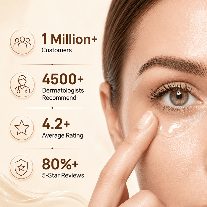 Yuvenex Under Eye Gel 25ml - Cosmosentials